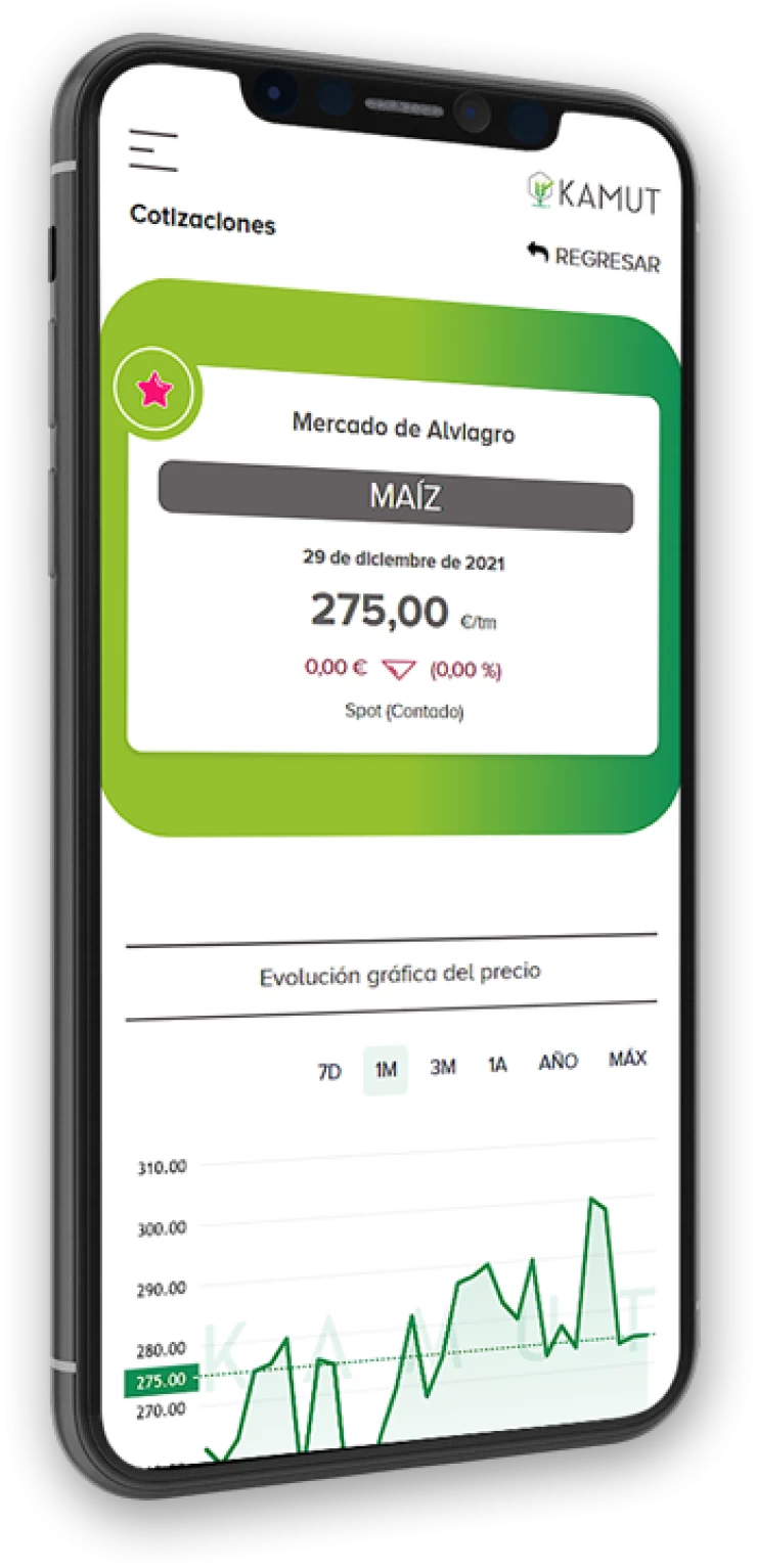 Cómo funciona Kamut App